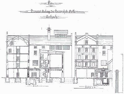 Plan der Brauereianlage der Gebrüder Stolle
